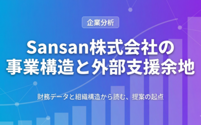 Sansan事業構造と外部支援が入る余地
